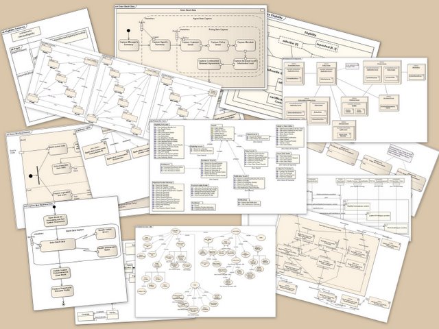 UML diagrams